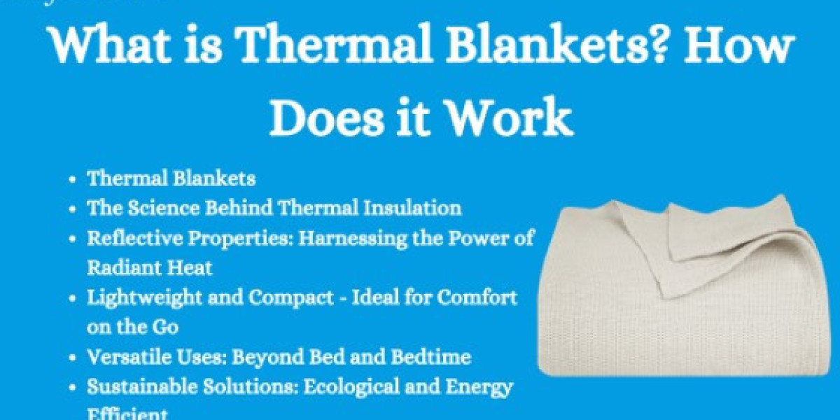 What is Thermal Blankets? How Does it Work