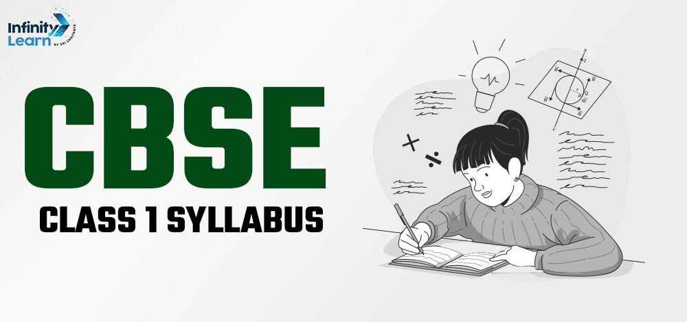 CBSE Class 1 Syllabus for 2023-24 All Subjects PDF