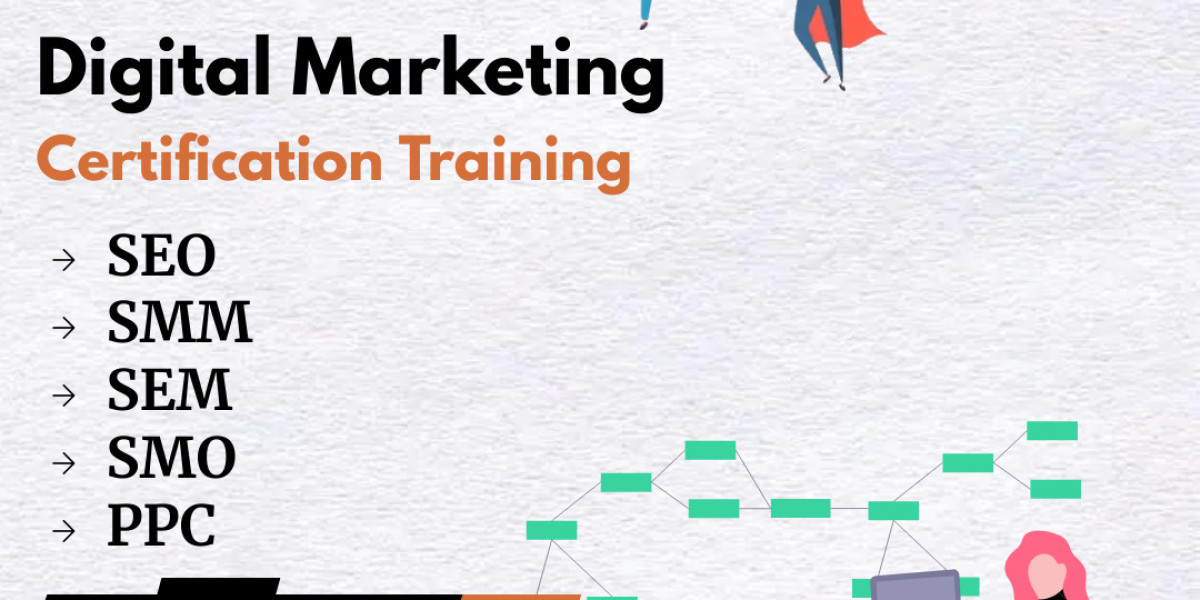Best Digital Marketing Training in Mohali and Chandigarh with 100% Job Assistance - Future Finders