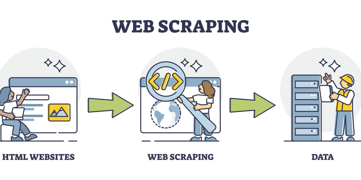 Web Scraping Services UK