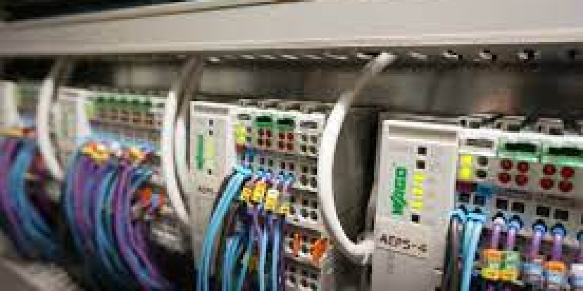 Programmable Logic Controller (PLC) Market Size, Industry Share, Outlook 2024-2032