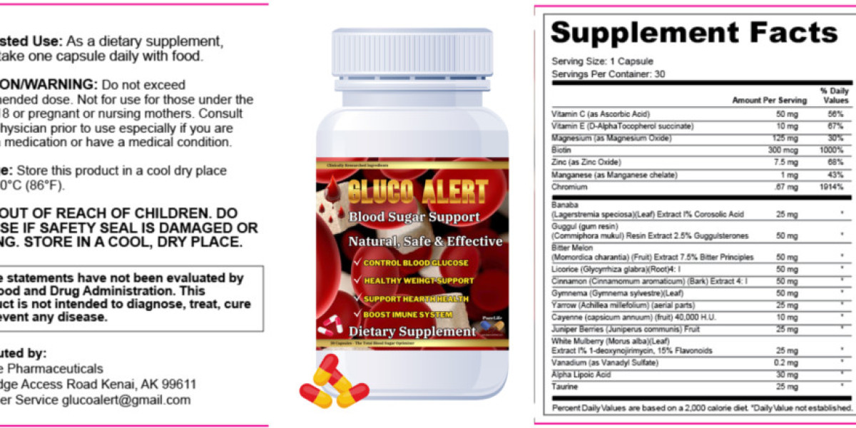 Gluco Alert Review: Are They Safe? Price In USA, CANADA, Australia