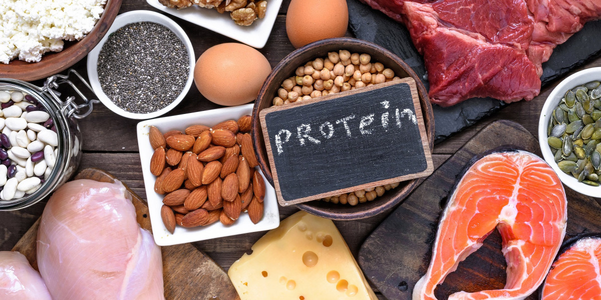 Functional Protein Market is Anticipated to Witness High Growth Owing to Rising Health and Wellness Trends