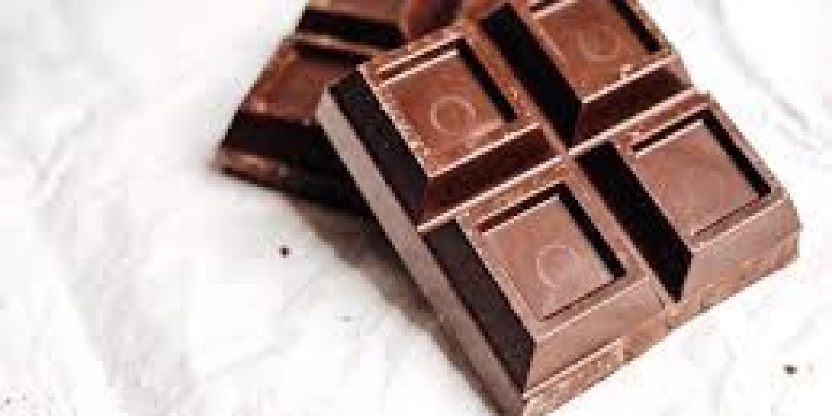 Mexico Sugar-free Chocolate Market Growth | Competitive Landscape and Forecasts to 2032