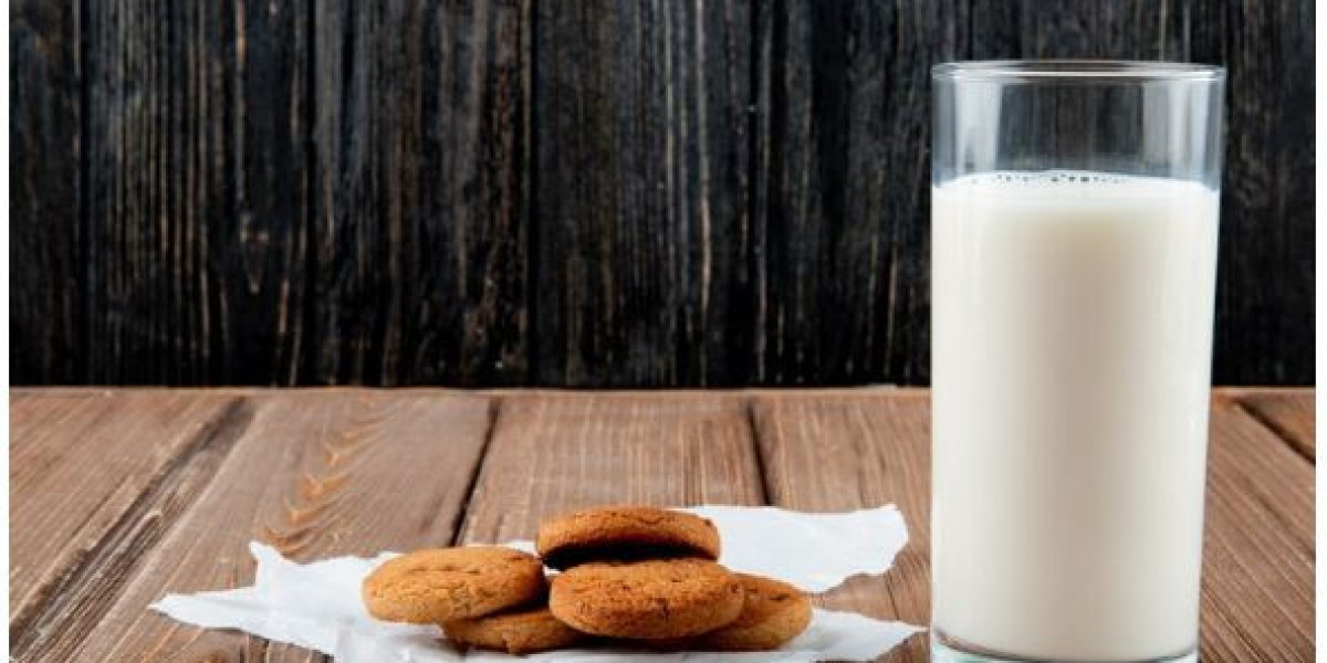 Malted Milk Market Future Demand, Business Opportunities, Industry Share, Size, Trend, Segme