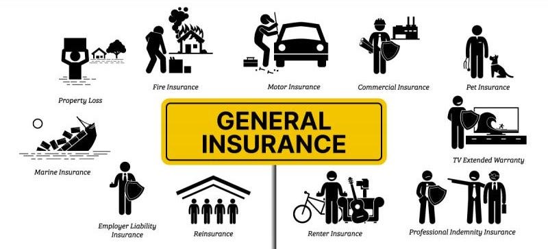 Shield Your Success with General Liability Insurance Company | by Golden Era Insurance | Apr, 2024 | Medium