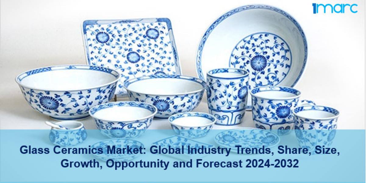 Cloud Robotics Market Growth, Share, Trends, Demand & Report 2024-2032