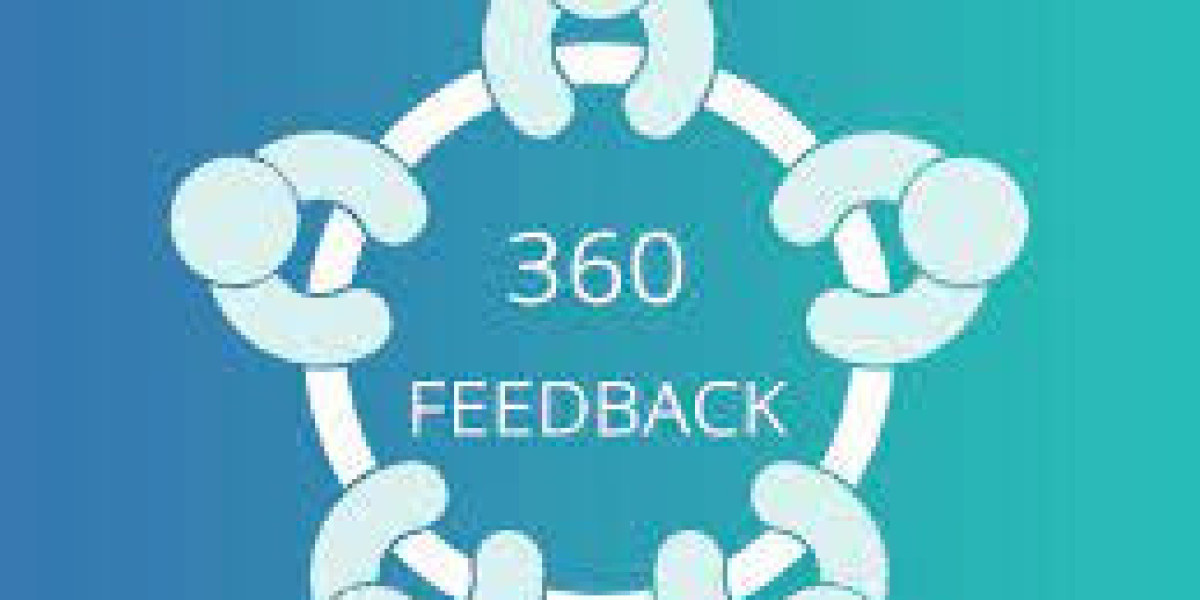 The Transformative power of 360 surveys feedback: Fostering Leadership Development and Organizational Growth