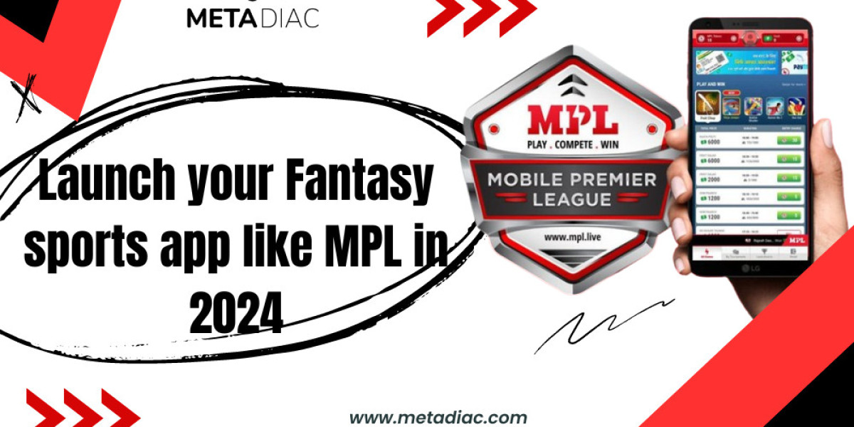 How to create Fantasy Sports like MPL? - The Ultimate Guide