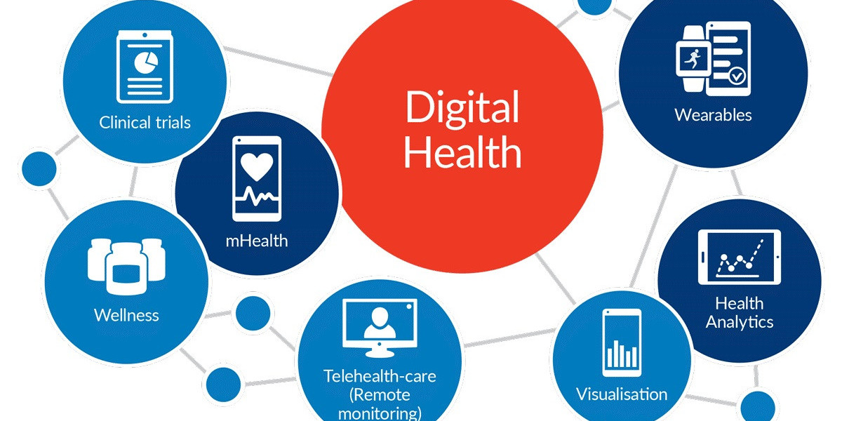 Digital Health Revolution: Transforming How We Manage Our Wellbeing (2024)