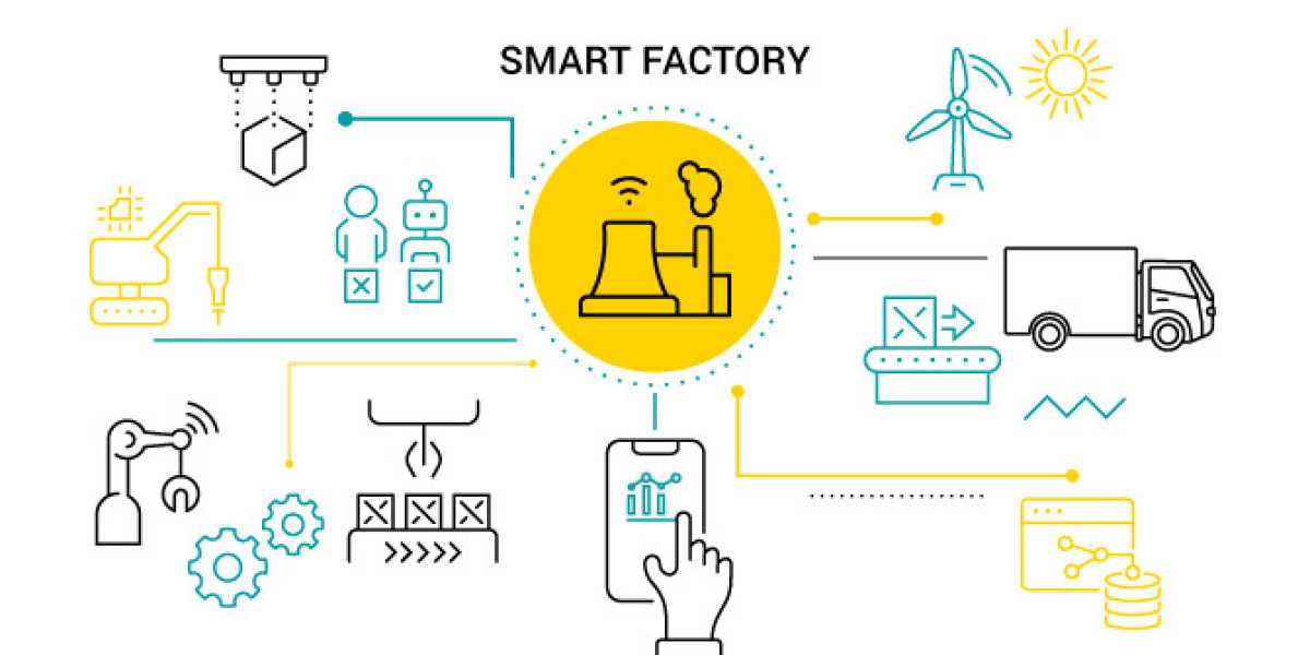 APAC Smart Factory Market Focusing on Trends and Innovations during the Period 2024 to 2032